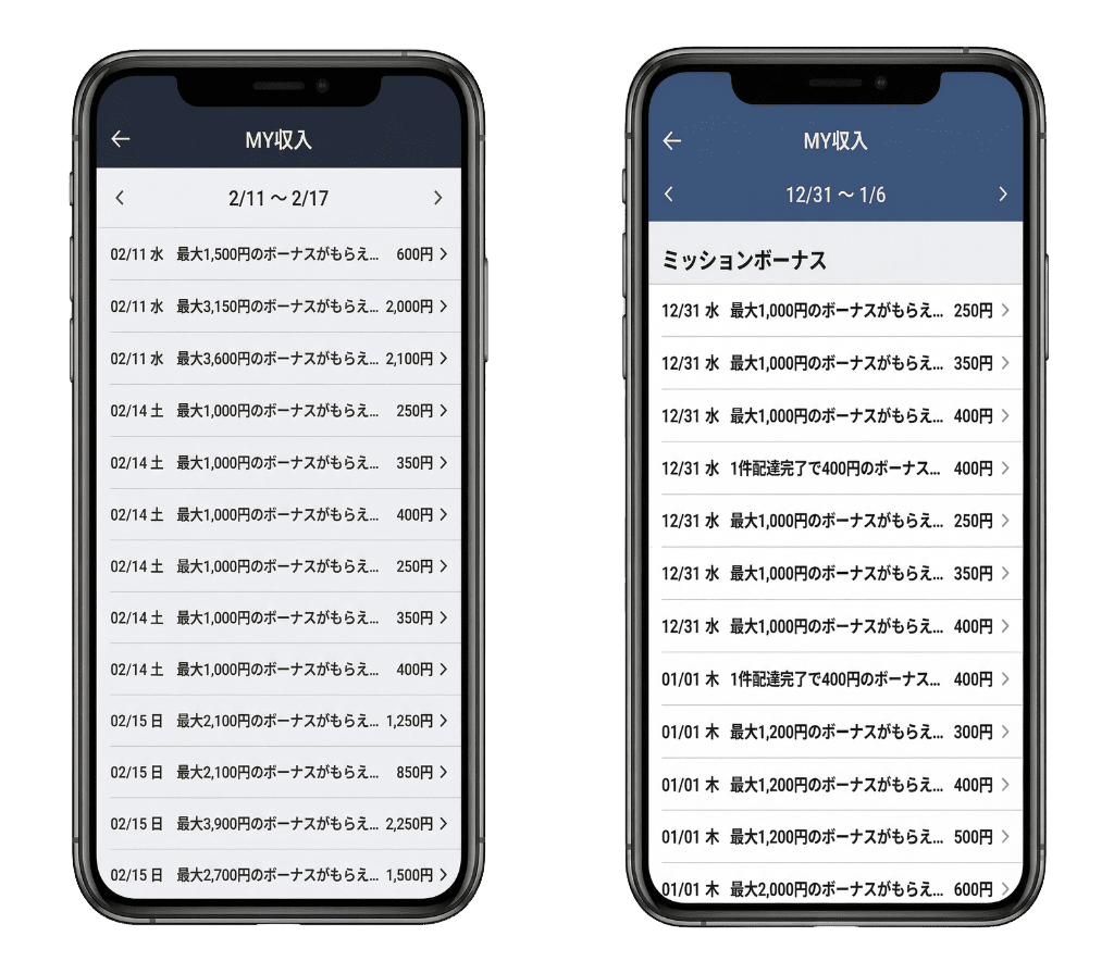 ロケットナウの紹介コードでお得に登録した配達員の、ミッション達成によるボーナス報酬履歴(MY収入画面)