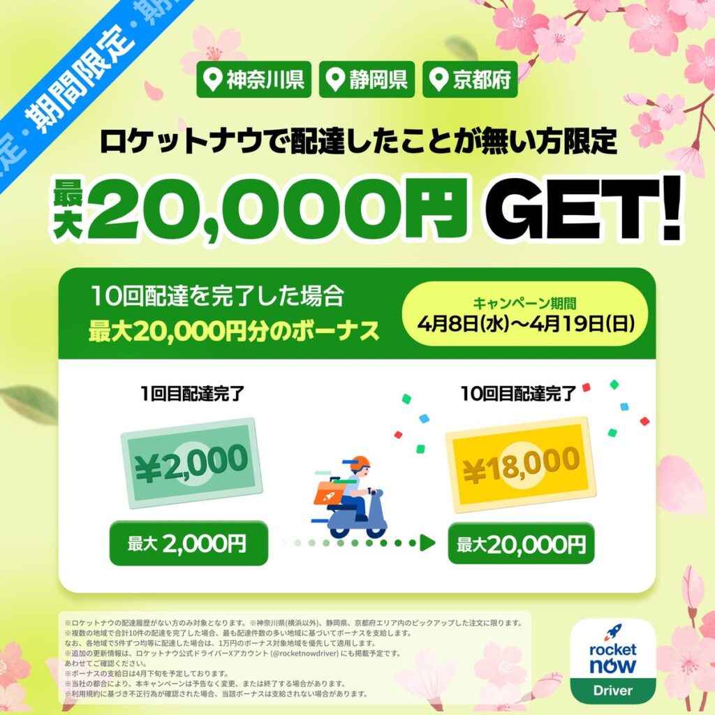 「ロケットナウ」の神奈川県、静岡県、京都府エリアを対象としたキャンペーン告知画像。ロケットナウで配達したことが無い方限定で、10回配達を完了すると最大「20,000円」のボーナスが獲得できる。キャンペーン期間は4月8日(水)〜4月19日(日)となっている。