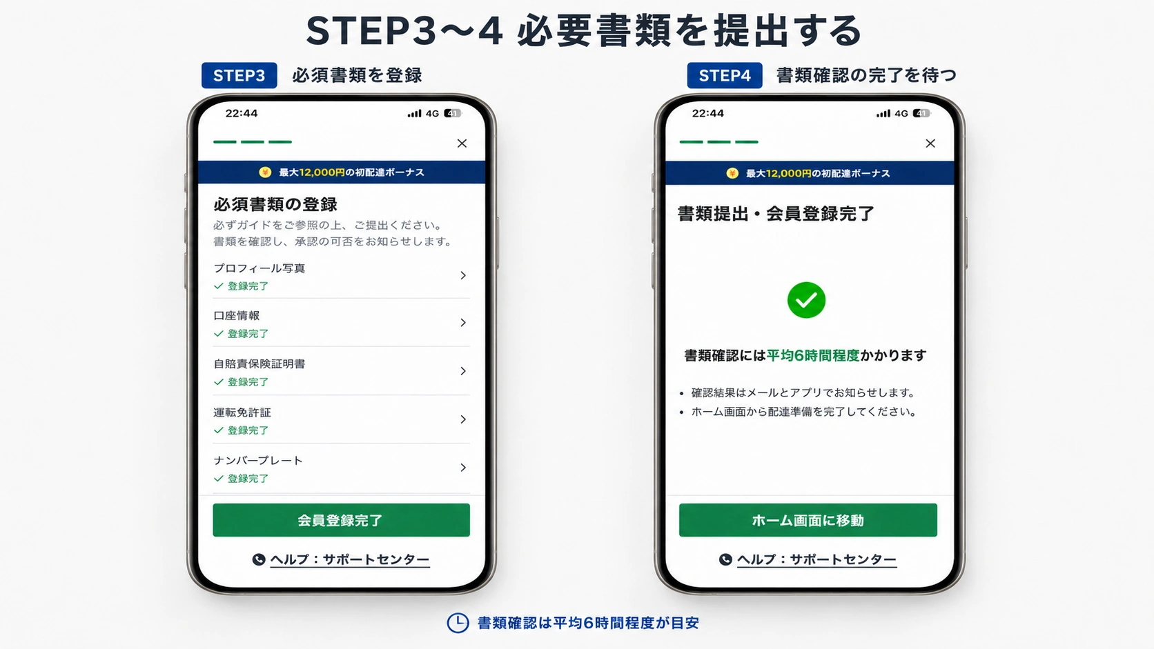 ロケットナウ配達員の必要書類提出 STEP3からSTEP4 プロフィール写真や口座情報などの登録と書類確認完了画面