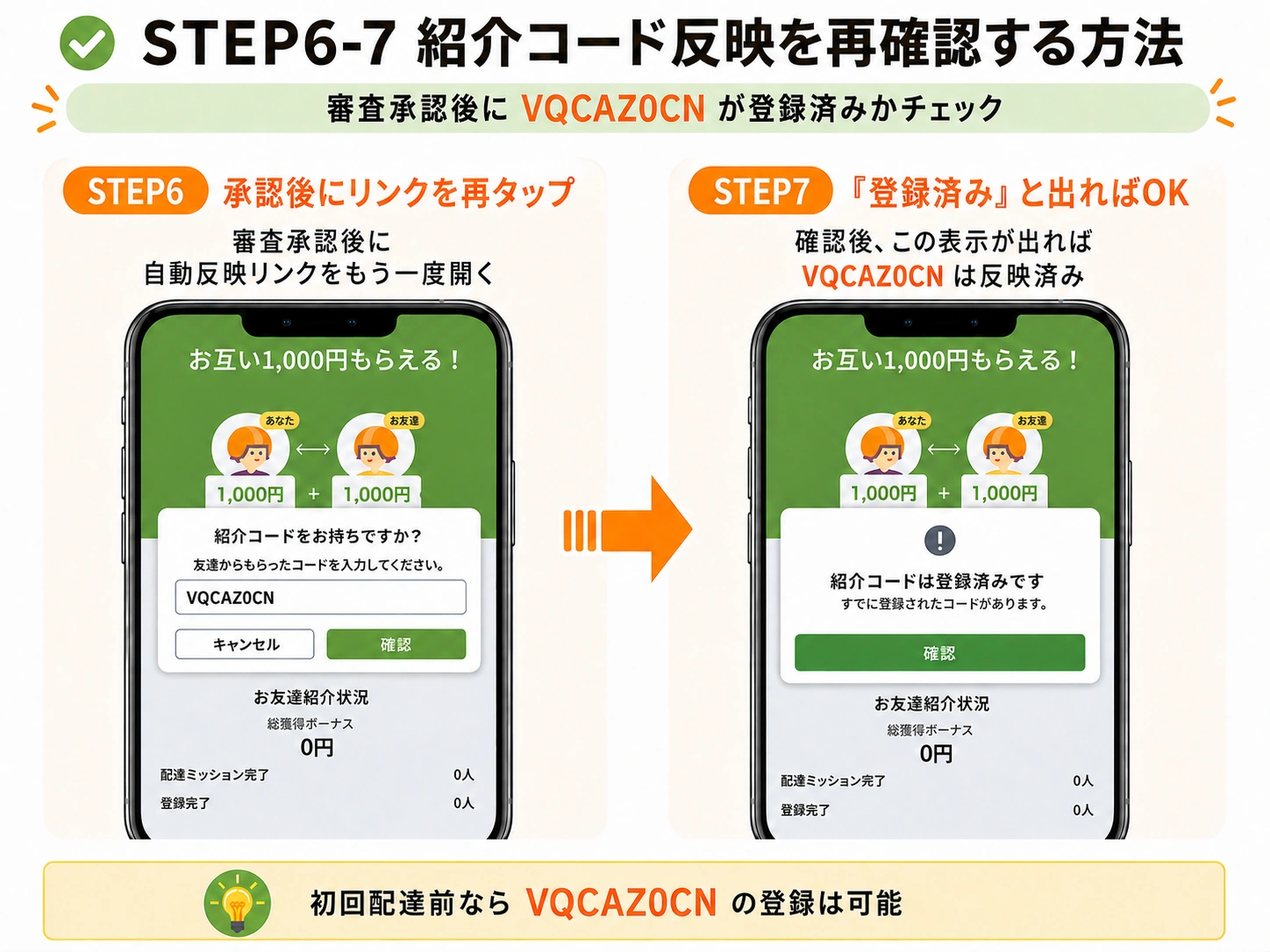 ロケットナウ配達員キャンペーンのSTEP6-7。審査承認後に紹介コードVQCAZ0CNが反映されているかを再確認する方法を解説する画像