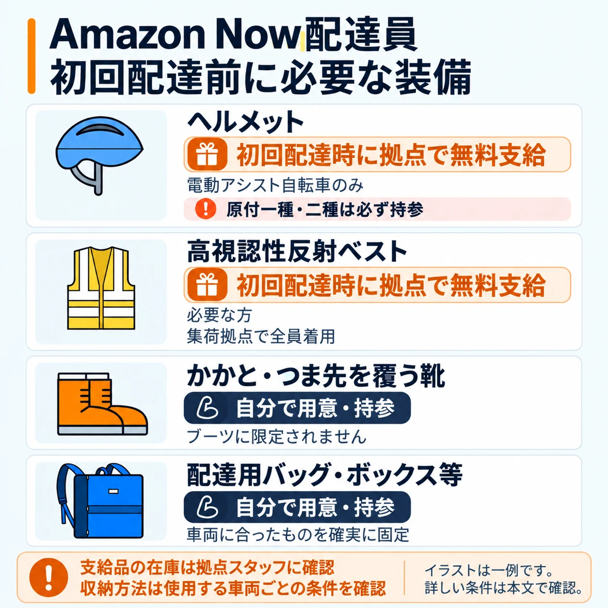 Amazon Now配達員が初回配達前に準備するヘルメット・反射ベスト・靴・配達バッグ