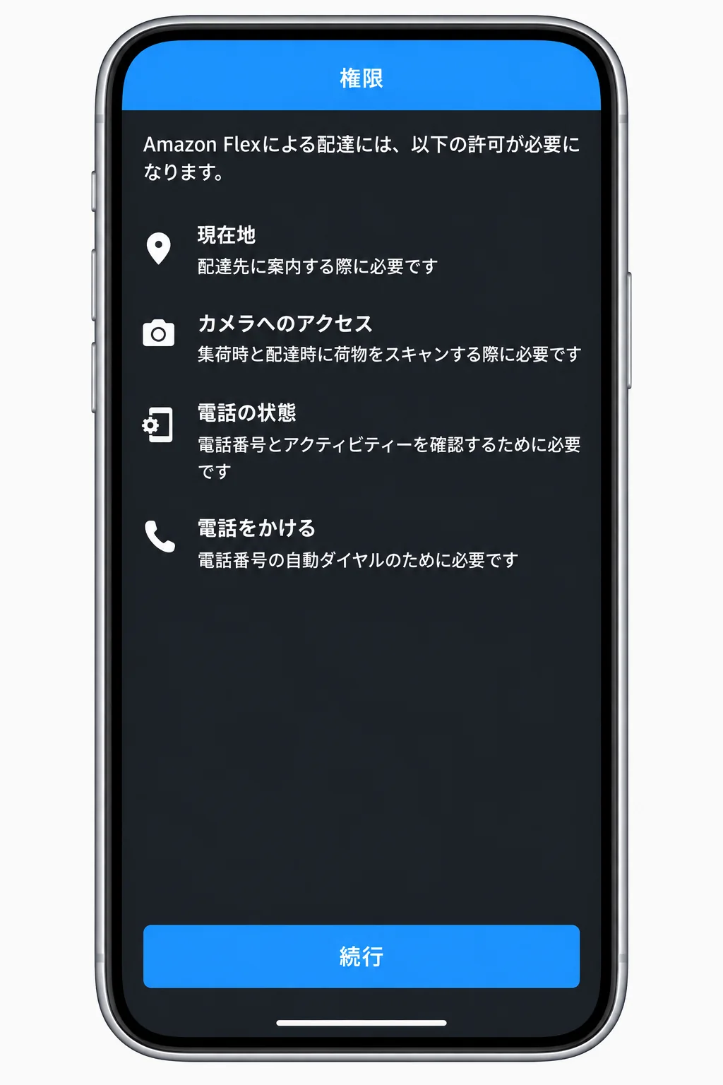 Amazon Now紹介登録でAmazon Flexアプリに必要な権限を確認する画面