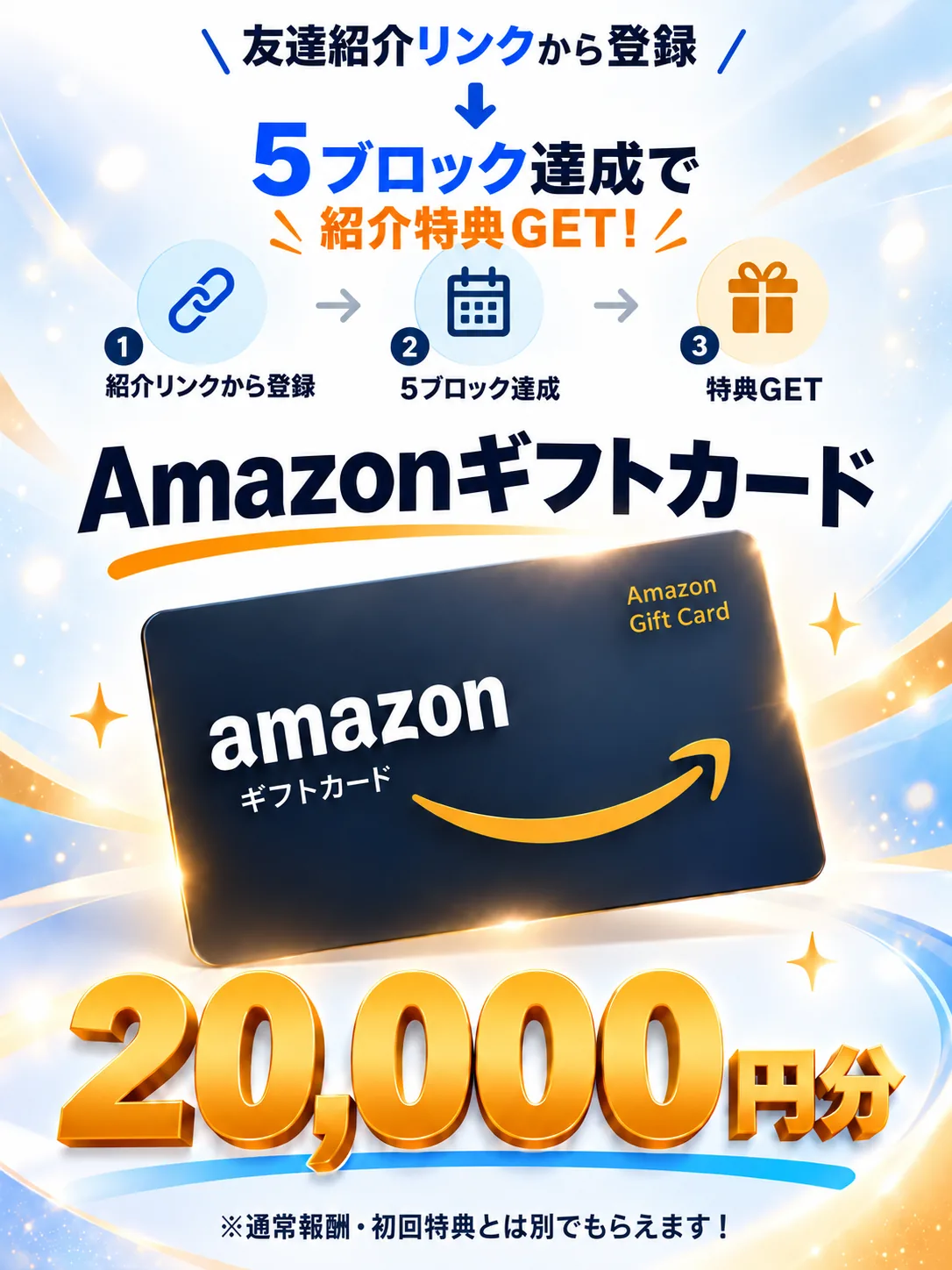 Amazon Nowの紹介リンクから登録し、5ブロック配達と紹介条件達成でAmazonギフトカード20,000円分を受け取る流れを示す図