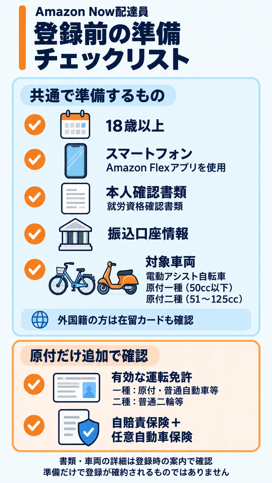 Amazon Now登録前に用意するスマートフォン・書類・口座情報と、原付の免許・保険を整理したチェックリスト