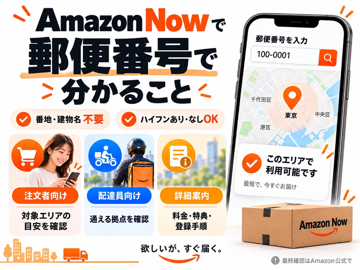アマゾンナウ（Amazon Now）の対象エリアを郵便番号とお届け先住所から確認する手順