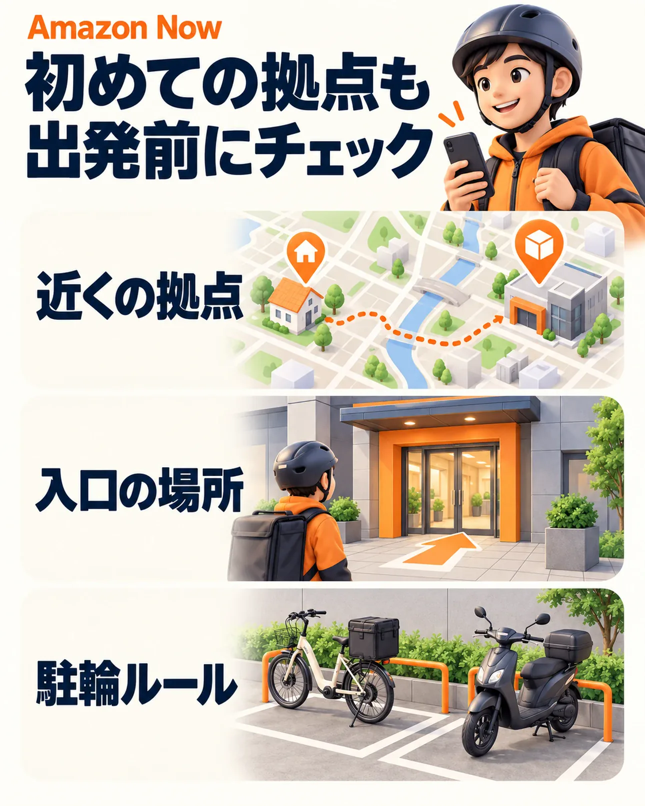 Amazon Now配達員の出発前チェック図解。近くの拠点・ステーション入口の場所・駐輪ルールの確認ポイント